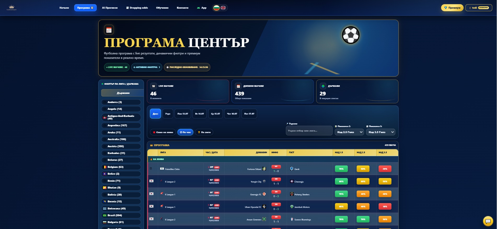 Premium Picks analytics module in GoalLineExpert