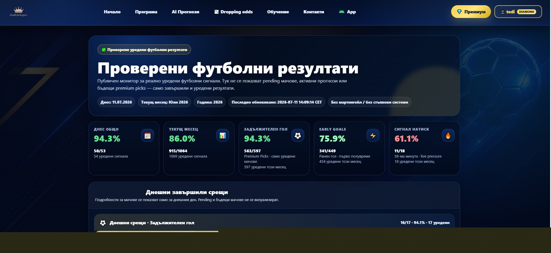 Public verified results archive in GoalLineExpert