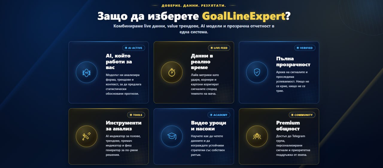Core benefits and tools of GoalLineExpert