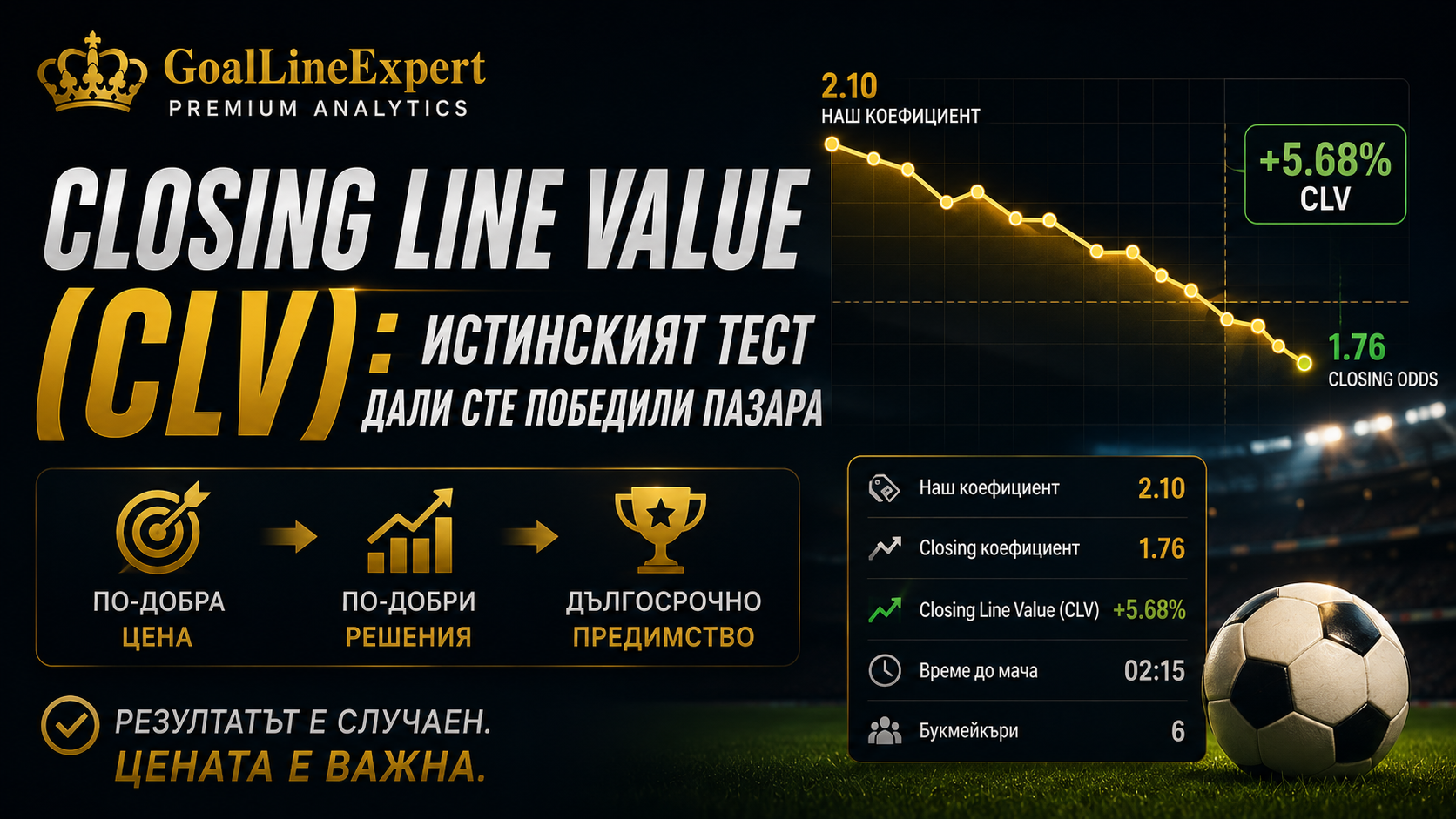 Closing Line Value (CLV): Истинският тест дали сте победили пазара