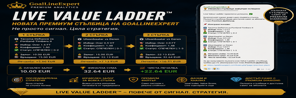 Live Value Ladder™: Новата премиум стълбица на GoalLineExpert